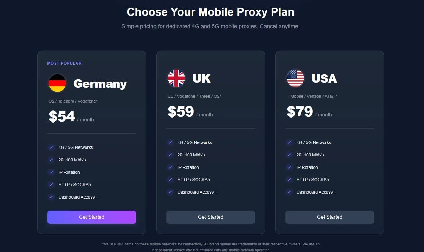 Mobile Proxies — When It's Best to Choose Them - img 2