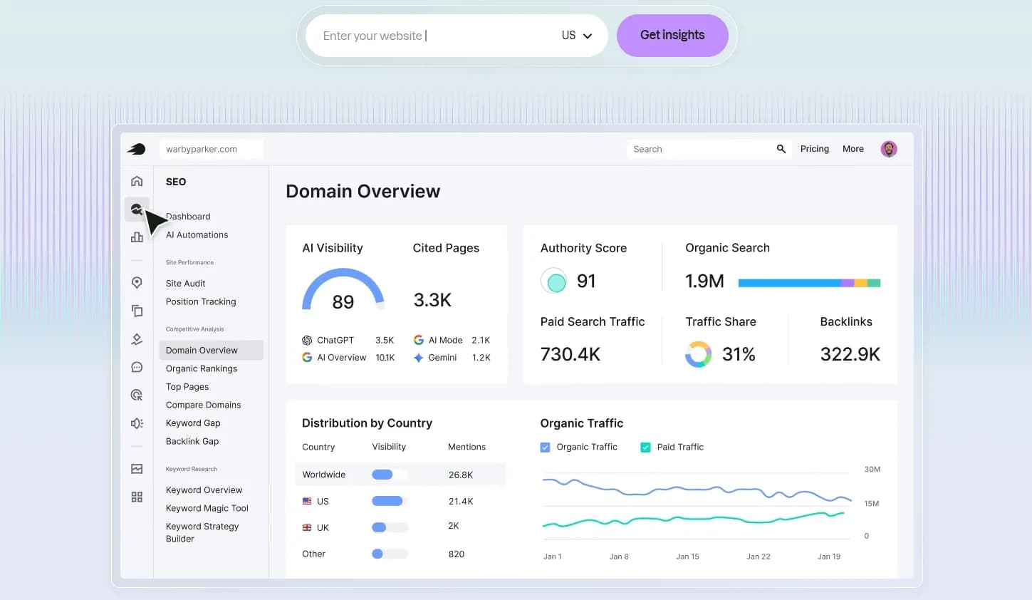 Essential SEO Services: 26 Relevant Website Promotion Tools - img 1