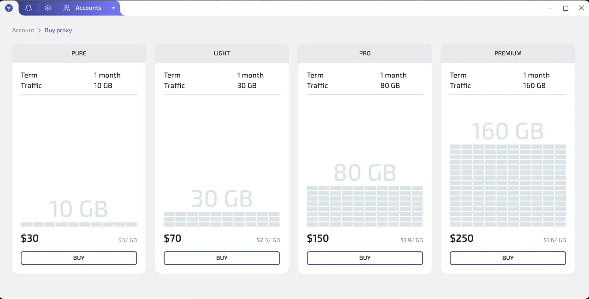 Антидетект-браузер Gologin: честный обзор и сравнение с Linken Sphere - img 14