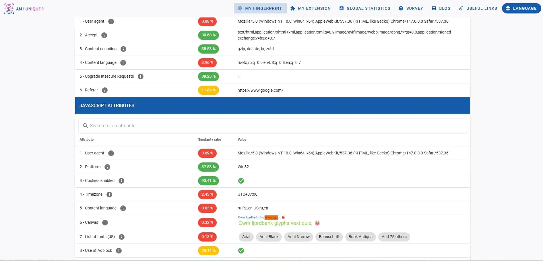 Can you trust free anti-detect browsers? - img 1