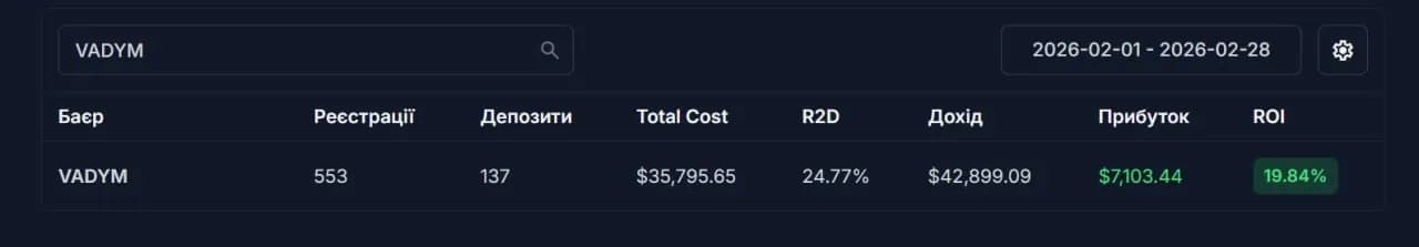 Курсы по арбитражу трафика: развод или необходимость для новичка? - img 6