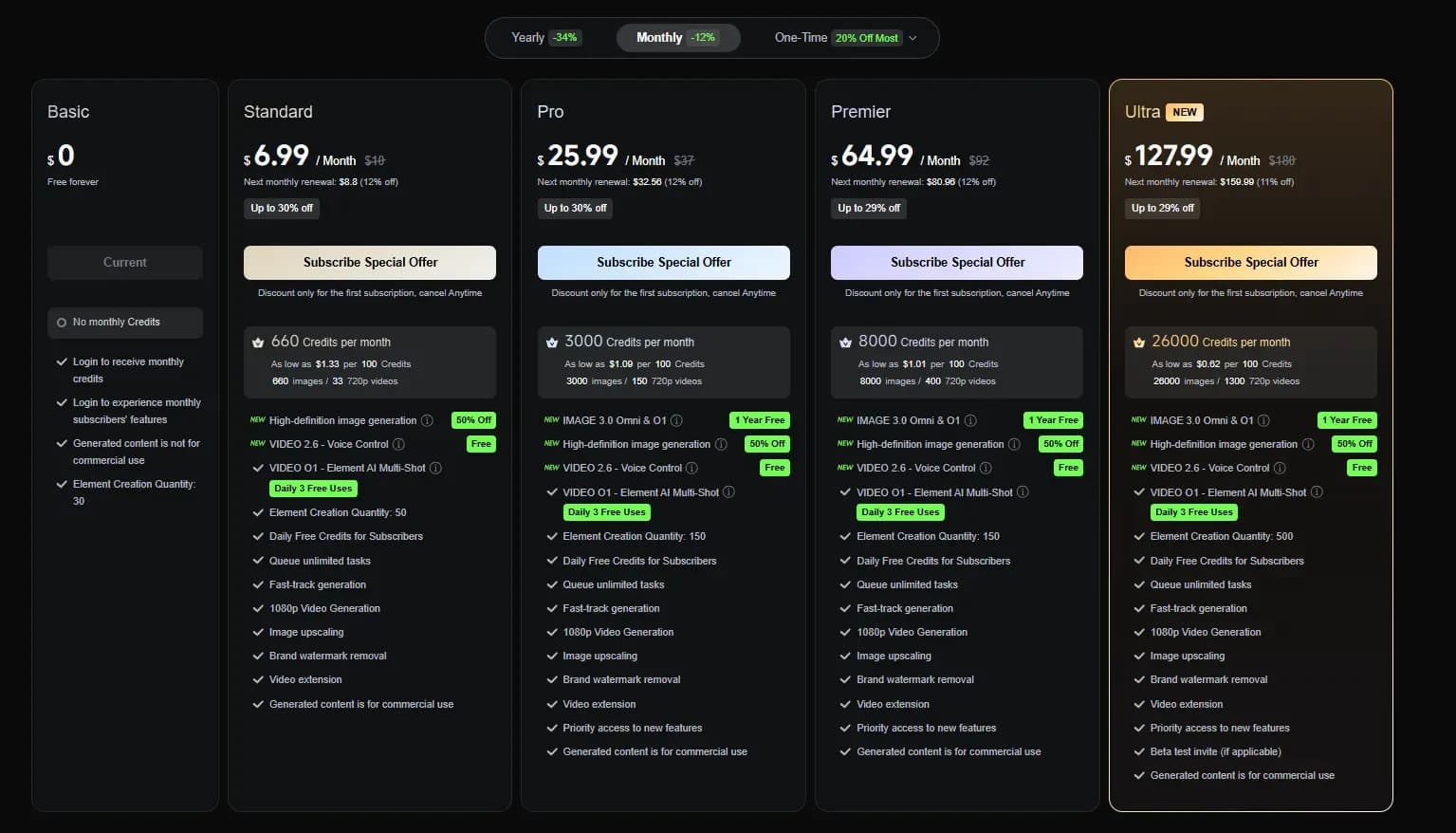 Топ-7 лучших нейросетей для генерации видео в 2026 году - img 1