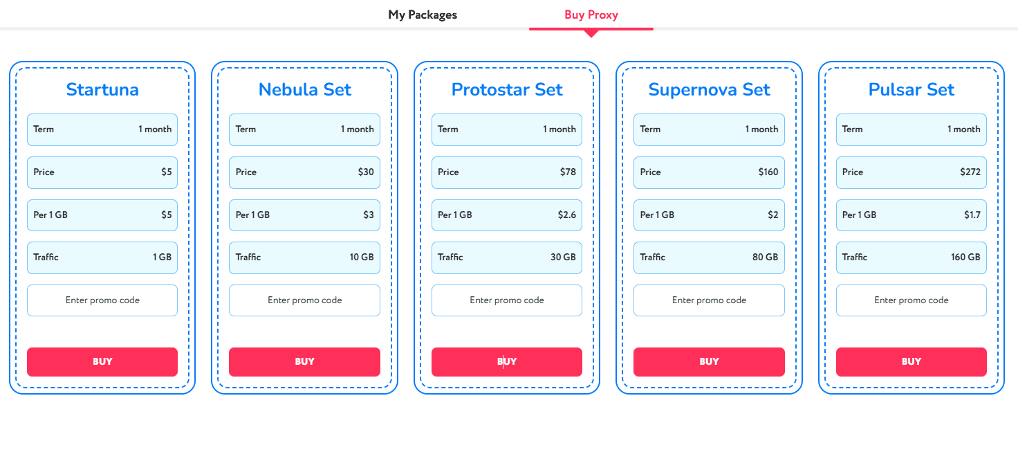 Proxyma: A reliable provider of residential and ISP proxies - img 7