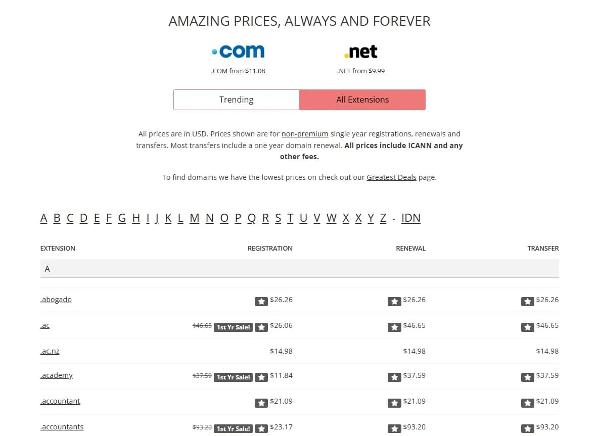 How to Buy a Domain Anonymously with Cryptocurrency — Best Services of 2026 - img 7