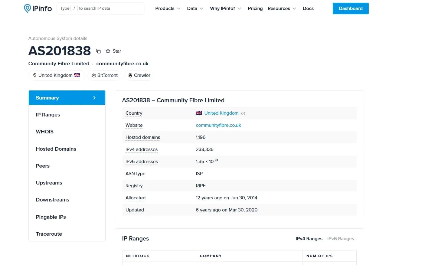 How to Choose the Best Proxies: 5 Quality Parameters - img 2