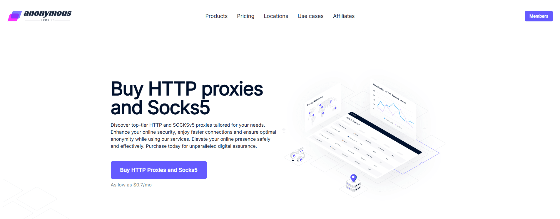 Boosting Linken Sphere with Anonymous-Proxies.net: A Step-by-Step Integration Guide - img 2