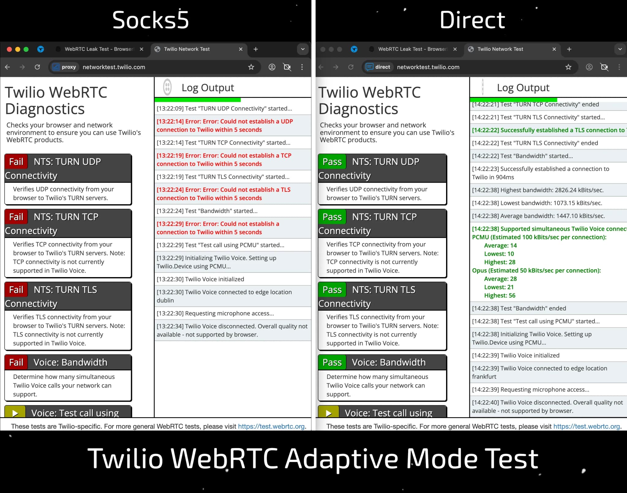 Nouveau mode de substitution WebRTC dans Linken Sphere - img 3
