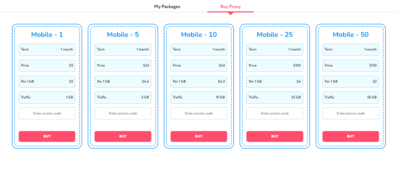 Proxyma — un proveedor confiable de proxies residenciales e ISP - img 4