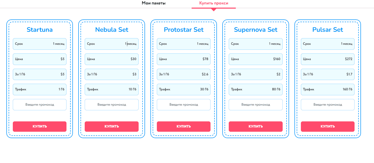 Proxyma — un fournisseur fiable de proxys résidentiels et FAI - img 7