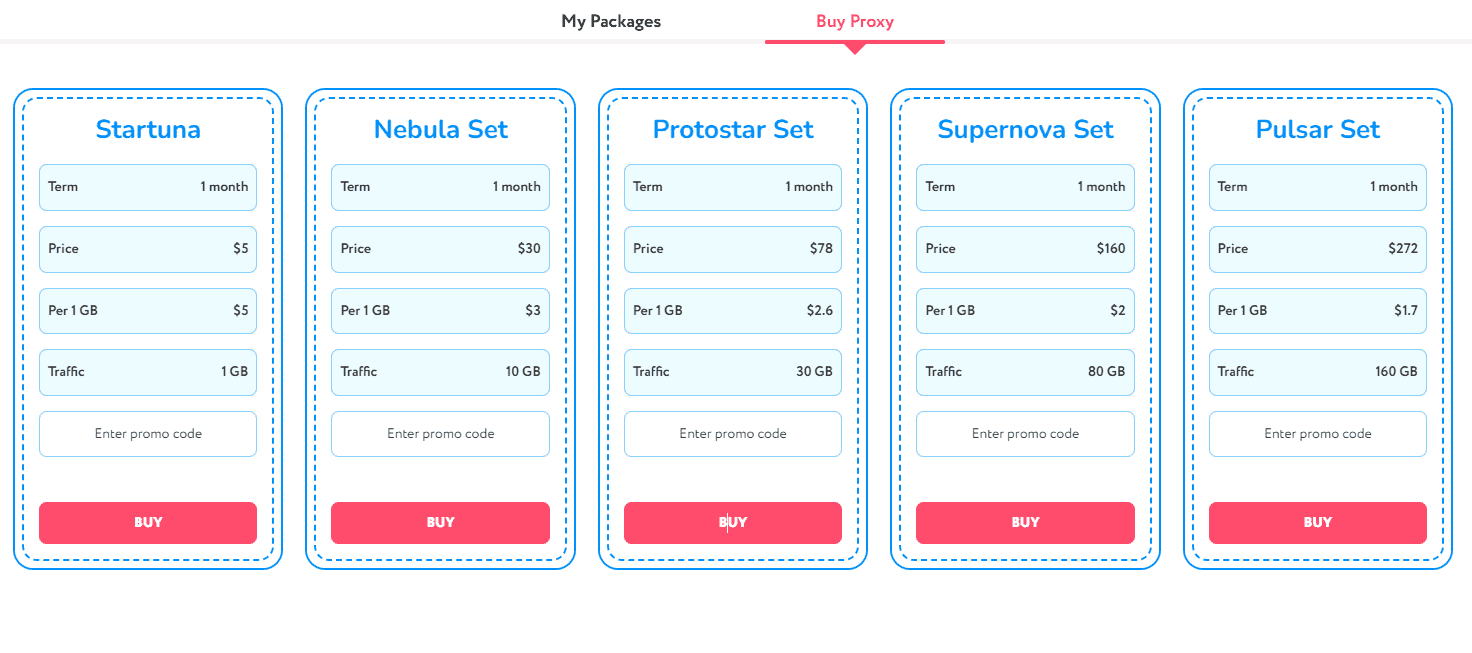 Proxyma — un proveedor confiable de proxies residenciales e ISP - img 7