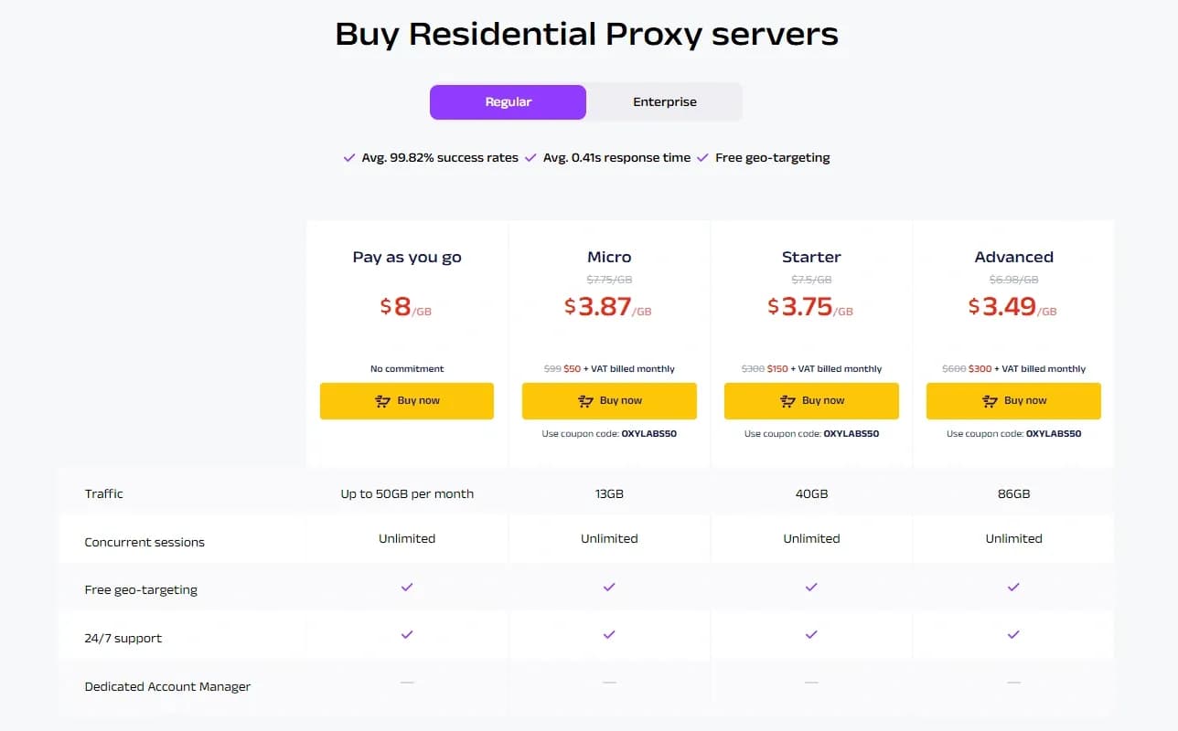 Qué proxies comprar para trabajar - los 10 mejores servicios de proxy - img 2