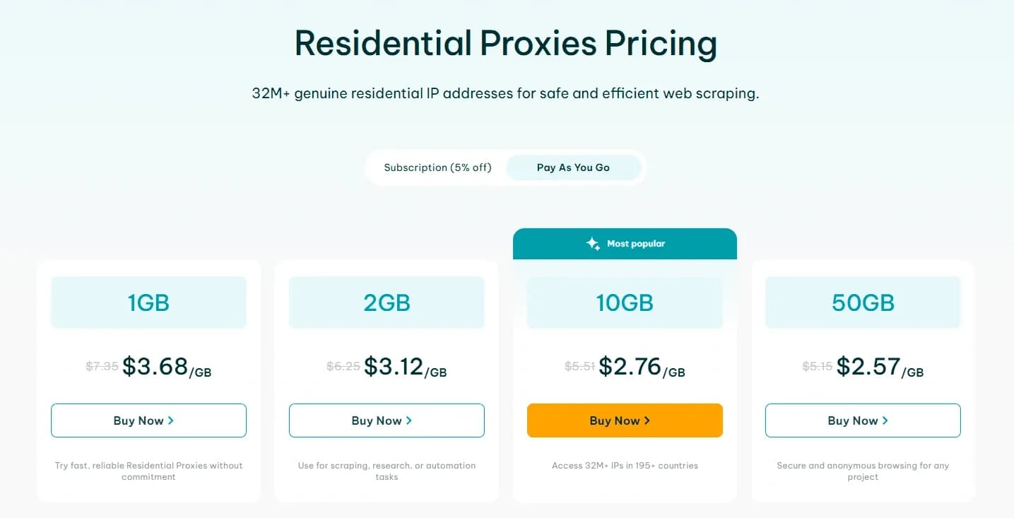 Qué proxies comprar para trabajar - los 10 mejores servicios de proxy - img 3
