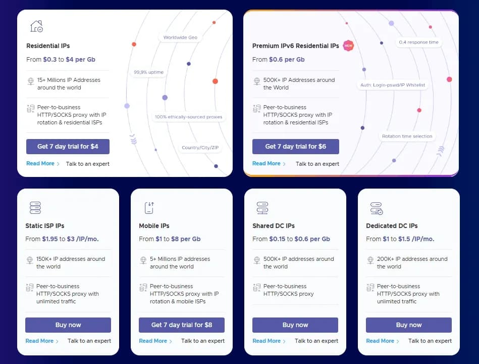 Qué proxies comprar para trabajar - los 10 mejores servicios de proxy - img 5