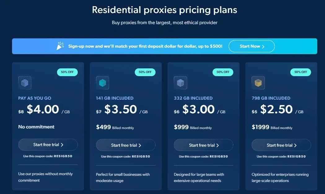 Qué proxies comprar para trabajar - los 10 mejores servicios de proxy - img 6