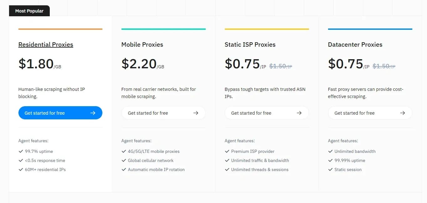 Qué proxies comprar para trabajar - los 10 mejores servicios de proxy - img 10