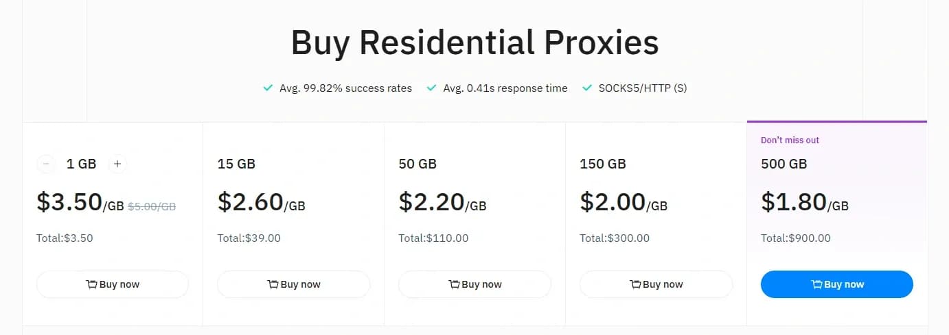 Qué proxies comprar para trabajar - los 10 mejores servicios de proxy - img 11