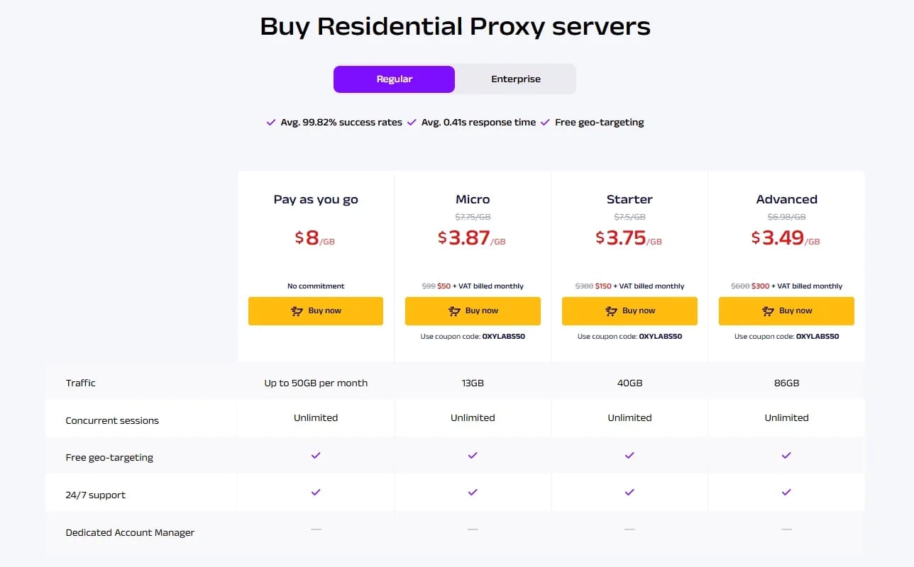 Which proxies to buy for work: 10 best proxy services - img 2