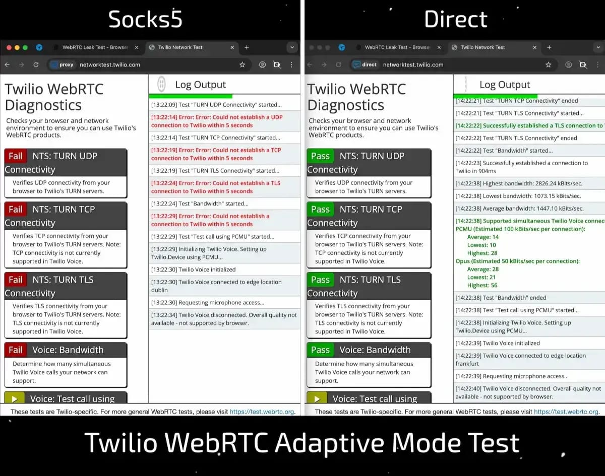 New WebRTC substitution mode in Linken Sphere - img 3