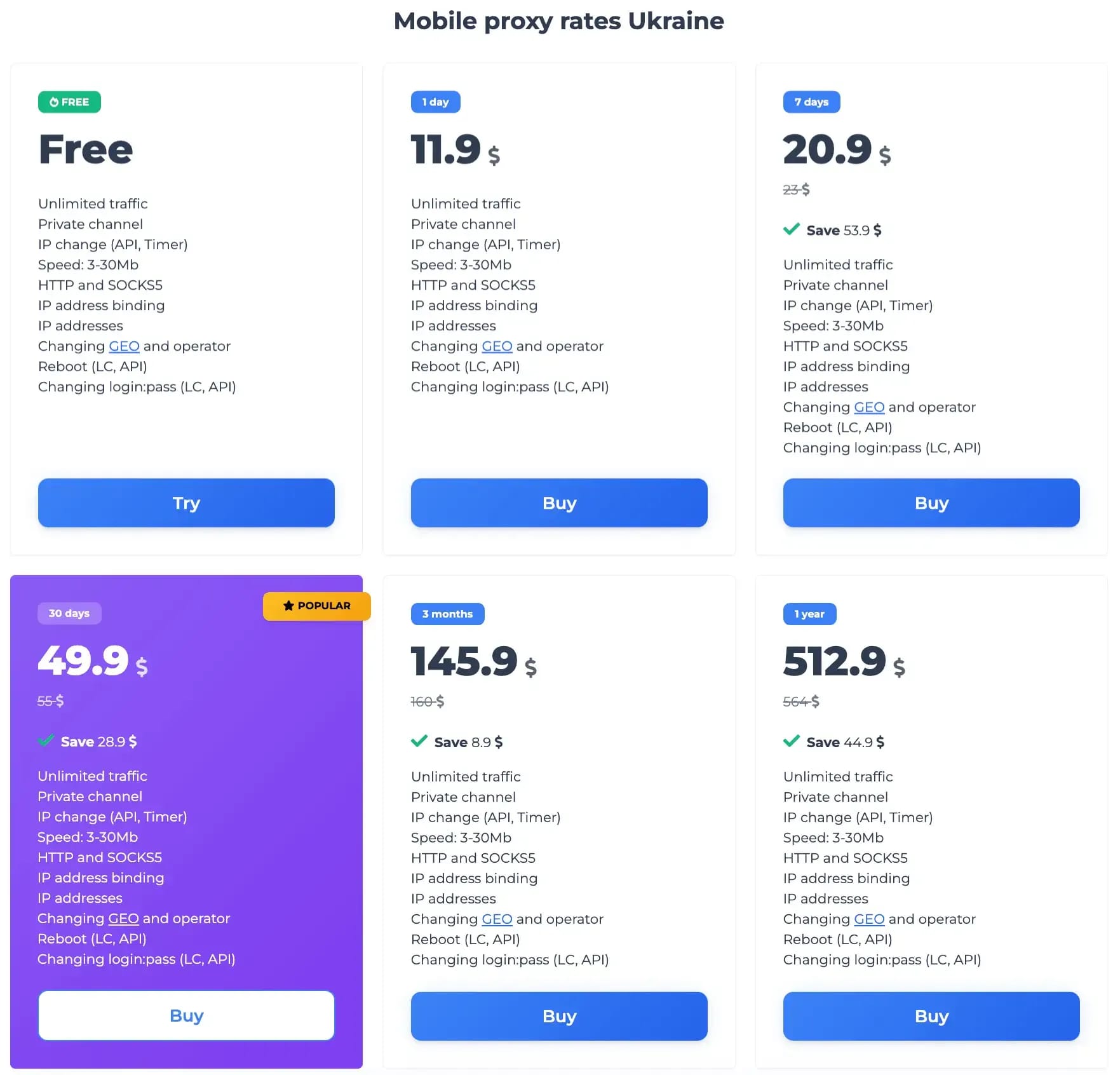 Ukrainian Proxy Servers: 10 Sites with the Best Prices and Stable IPs - img 5