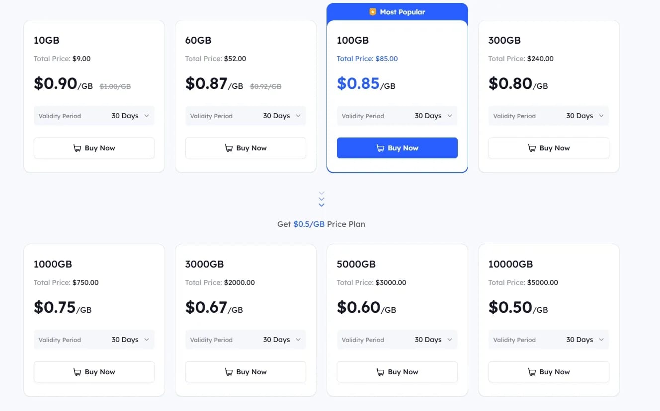 Ukrainian Proxy Servers: 10 Sites with the Best Prices and Stable IPs - img 8
