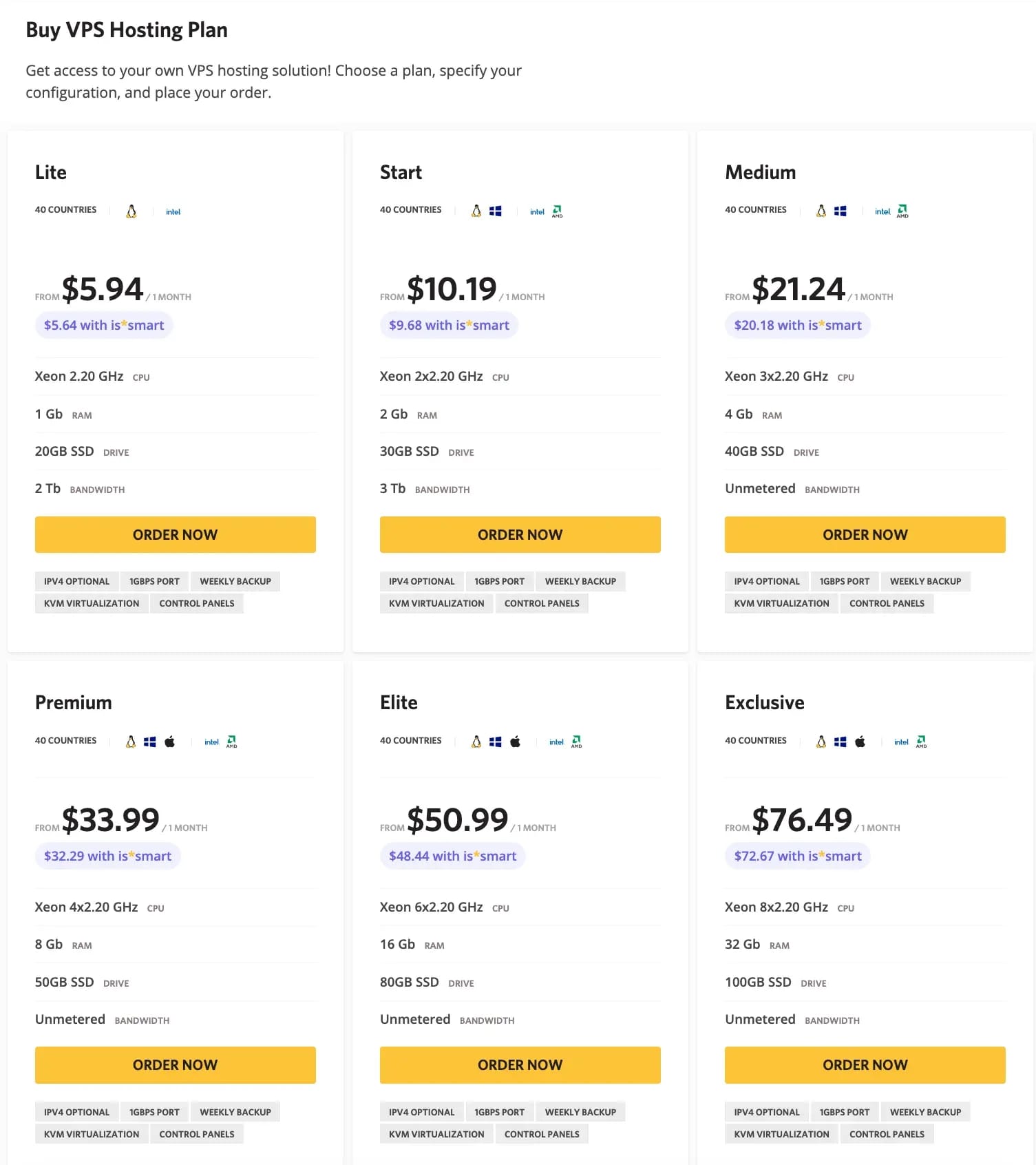 Best Anonymous Hosting Providers of 2026: Rankings, Pricing, Crypto Payments, and No-KYC Options - img 1