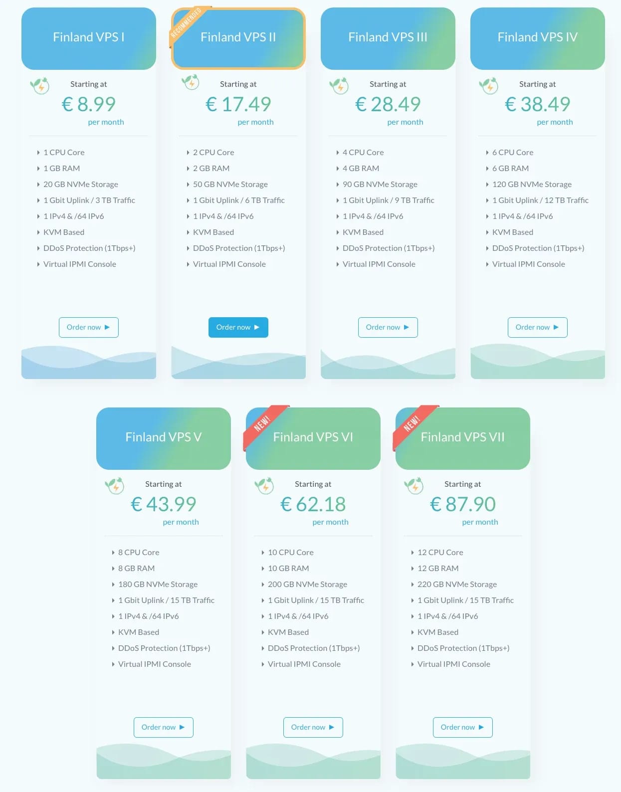 Best Anonymous Hosting Providers of 2026: Rankings, Pricing, Crypto Payments, and No-KYC Options - img 6