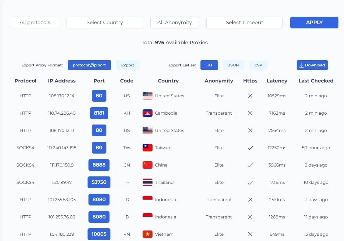 Proxys gratuits  — 7 sites vérifiés - img 1