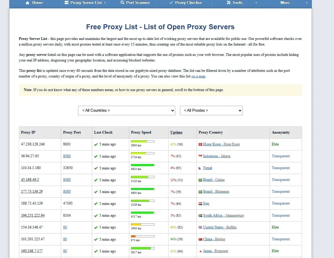 Proxys gratuits  — 7 sites vérifiés - img 7
