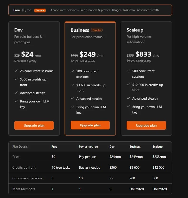 Automation services: from Make and n8n to auto-upload tools and browser bots - img 18