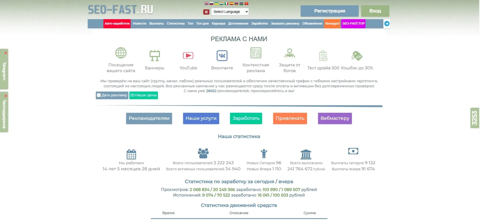 Как монетизировать Яндекс Дзен в 2026 году - img 5
