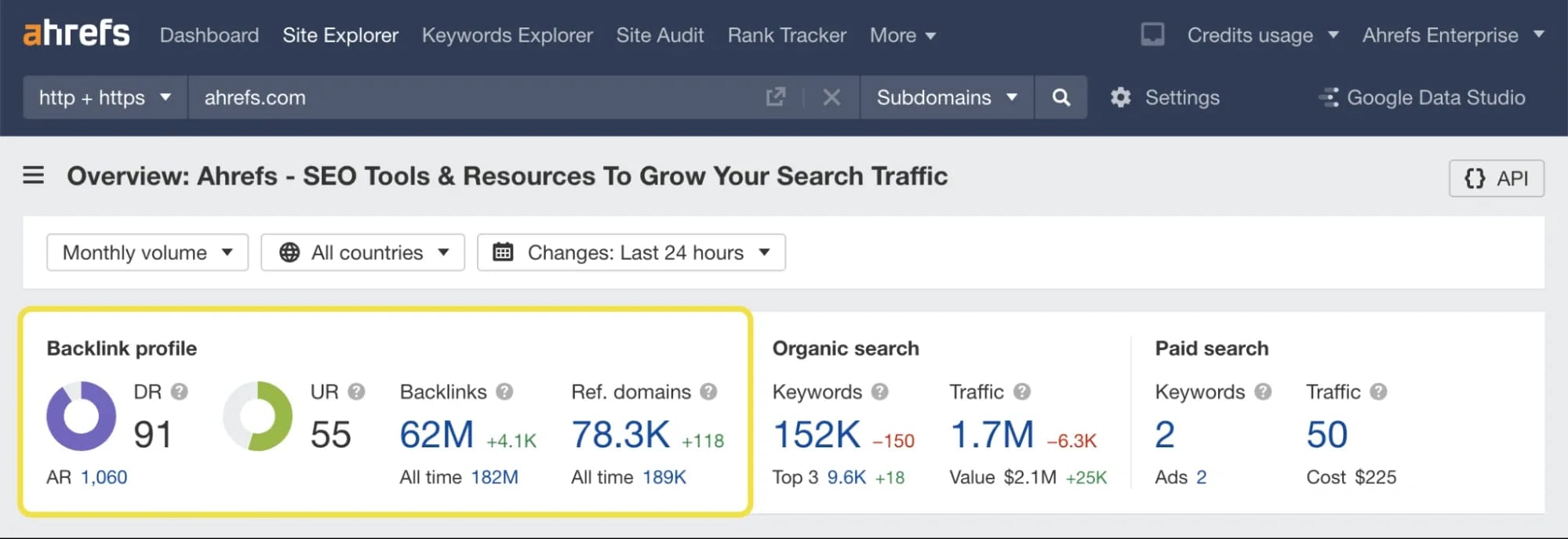 Essential SEO Services: 26 Relevant Website Promotion Tools - img 5