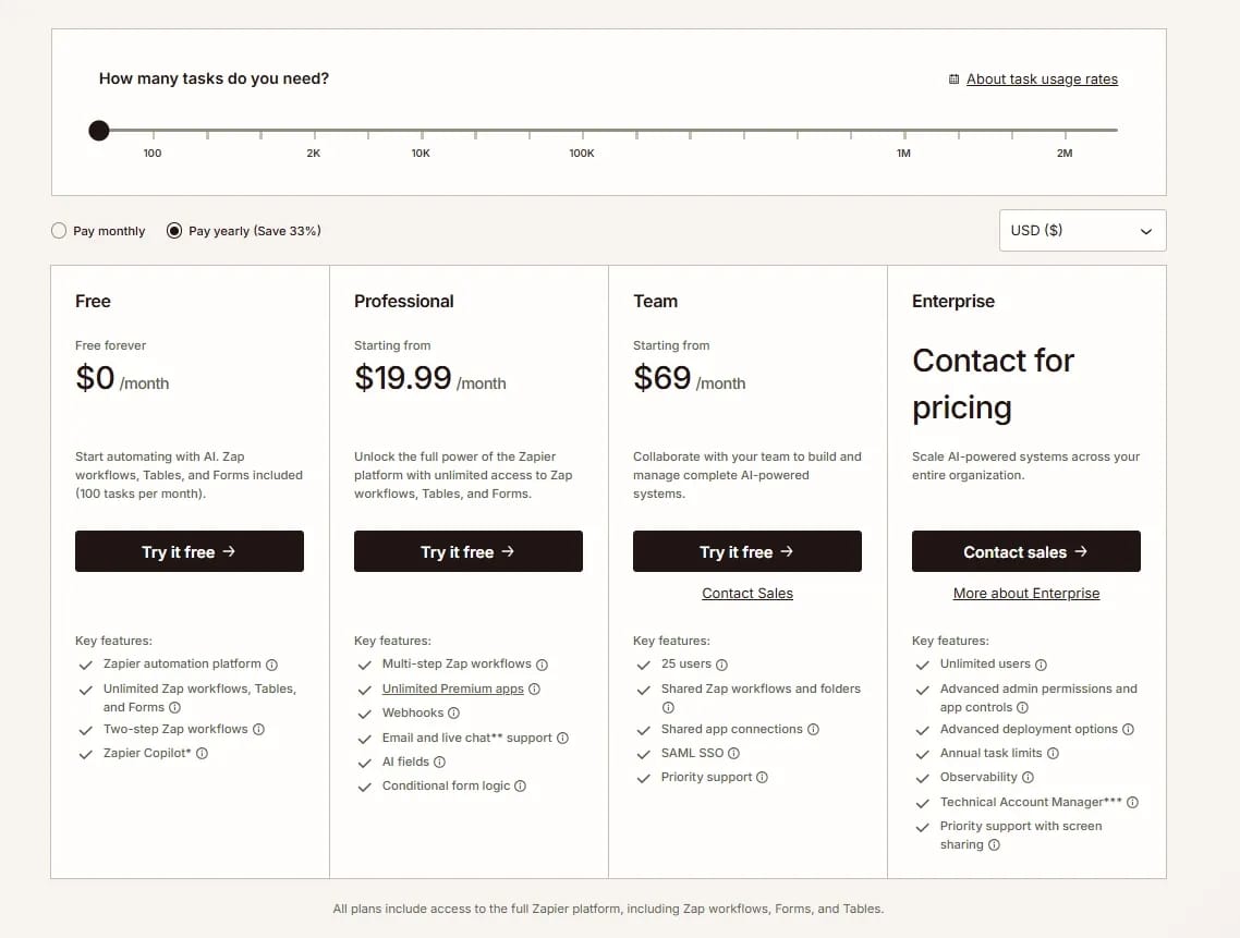 Automation services: from Make and n8n to auto-upload tools and browser bots - img 3
