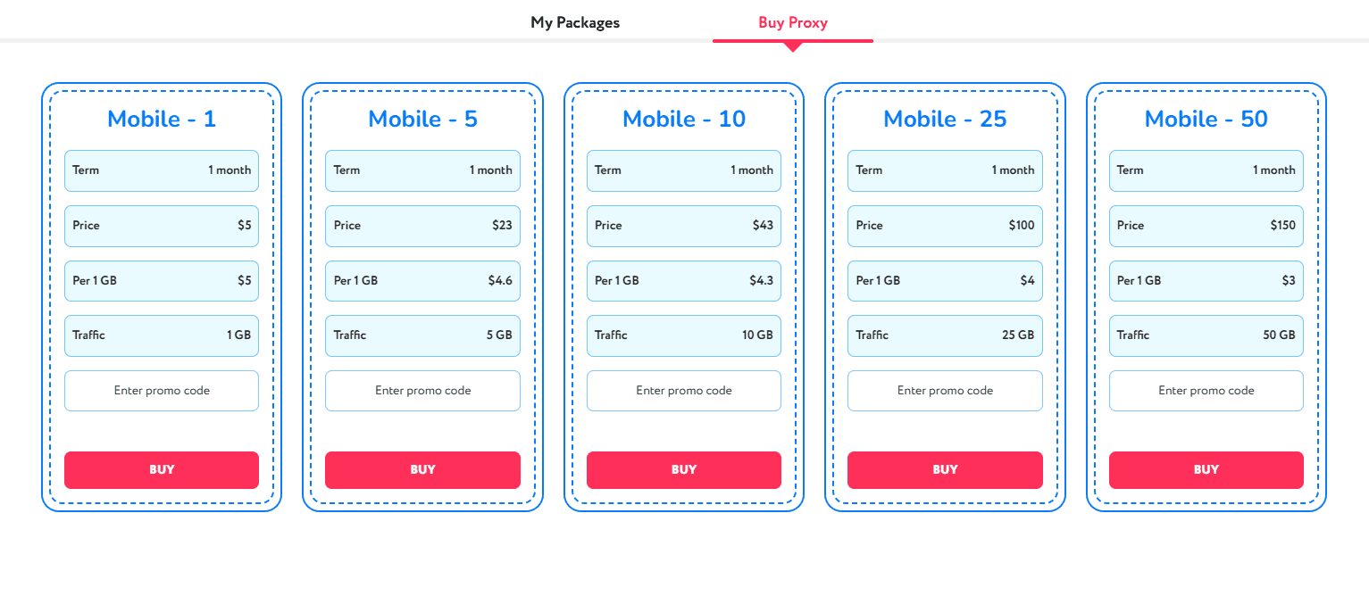 Proxyma: A reliable provider of residential and ISP proxies - img 4
