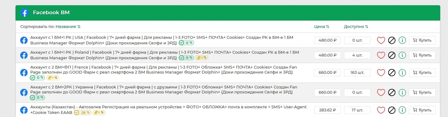 How to transfer cookies to an antidetect browser - img 1
