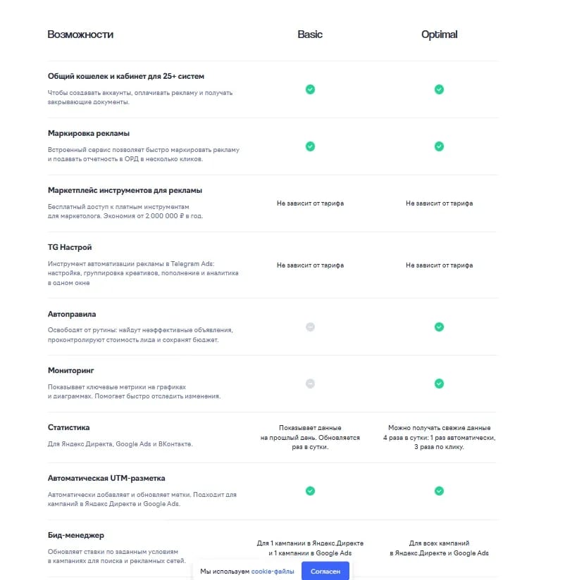 Агентские кабинеты Яндекс Директ: как работают, где взять и какие есть риски - img 6