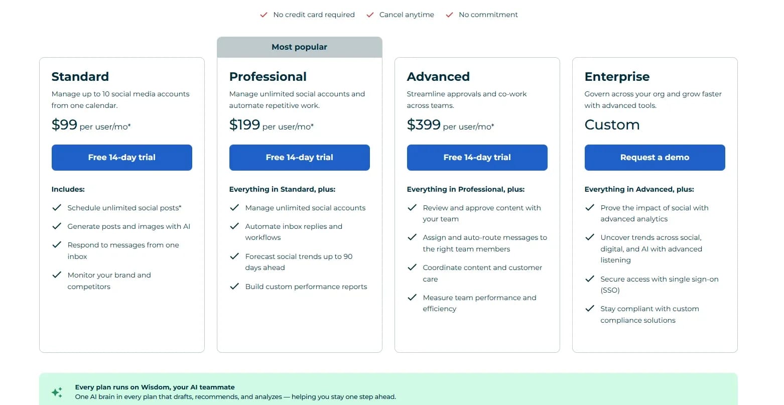 Automation services: from Make and n8n to auto-upload tools and browser bots - img 12