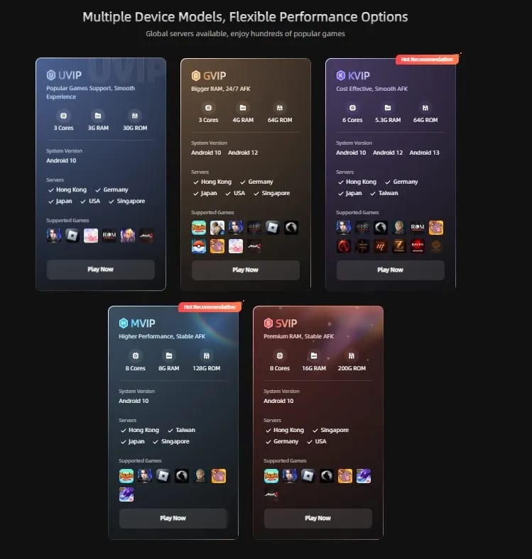 Cloud Android: How to Use It and Where to Get It - img 3