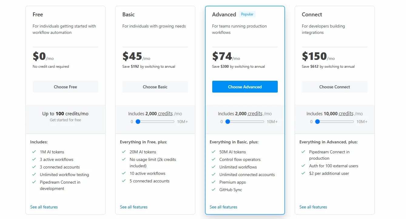 Automation services: from Make and n8n to auto-upload tools and browser bots - img 6