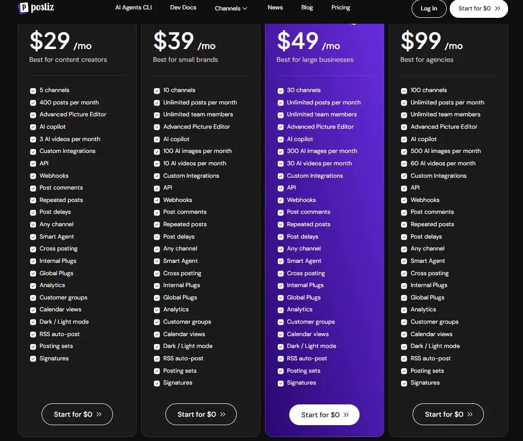 Automation services: from Make and n8n to auto-upload tools and browser bots - img 8