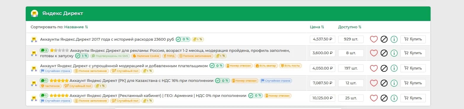 Агентские кабинеты Яндекс Директ: как работают, где взять и какие есть риски - img 3