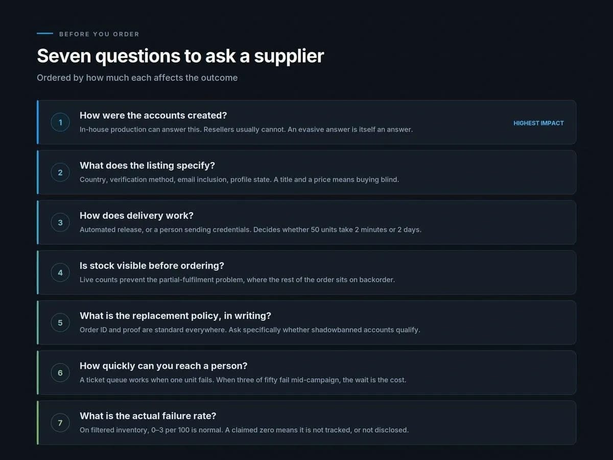 Where to Buy Twitter (X) Accounts in Bulk - img 4