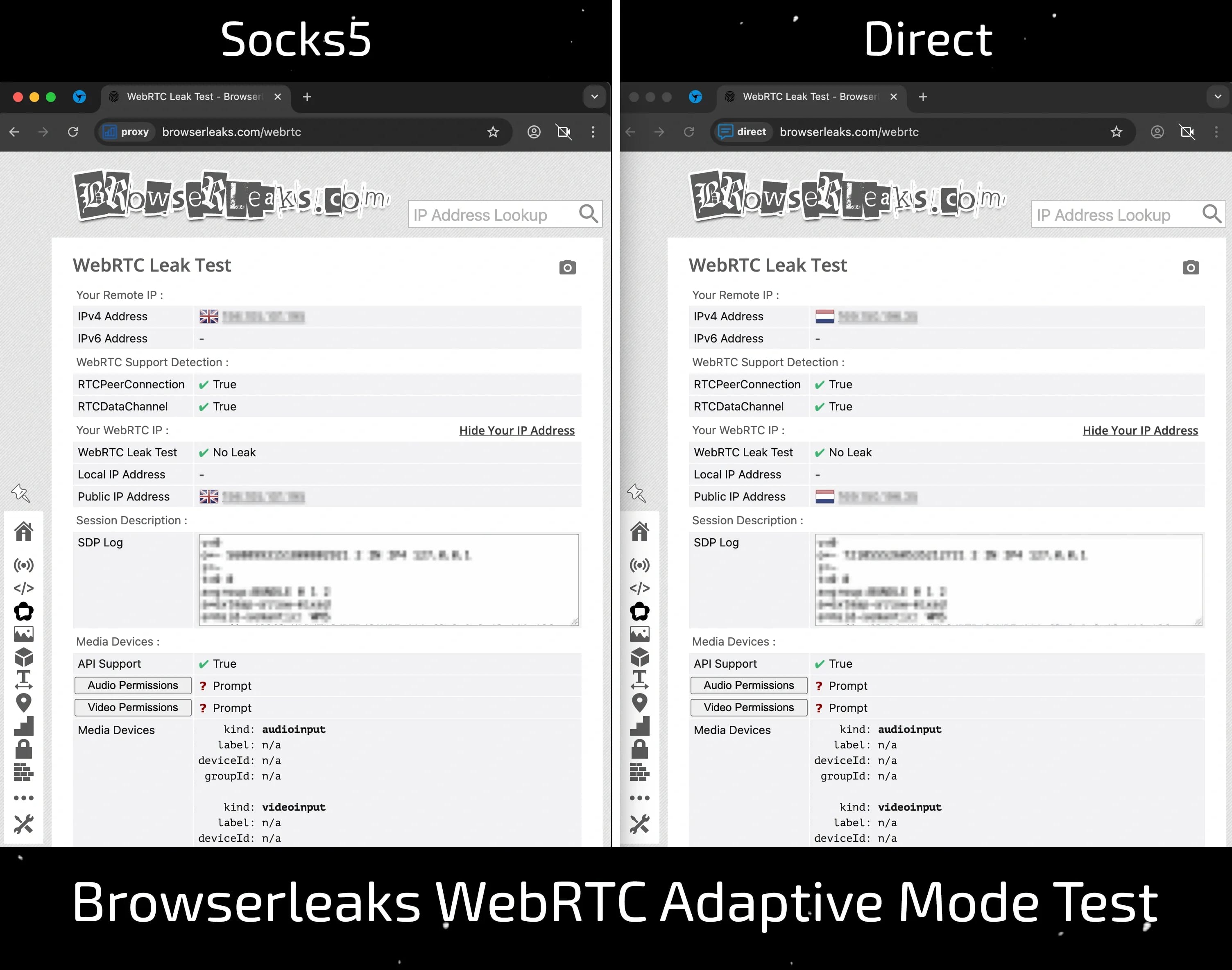 Linken Sphere'de Yeni WebRTC Değiştirme Modu - img 2