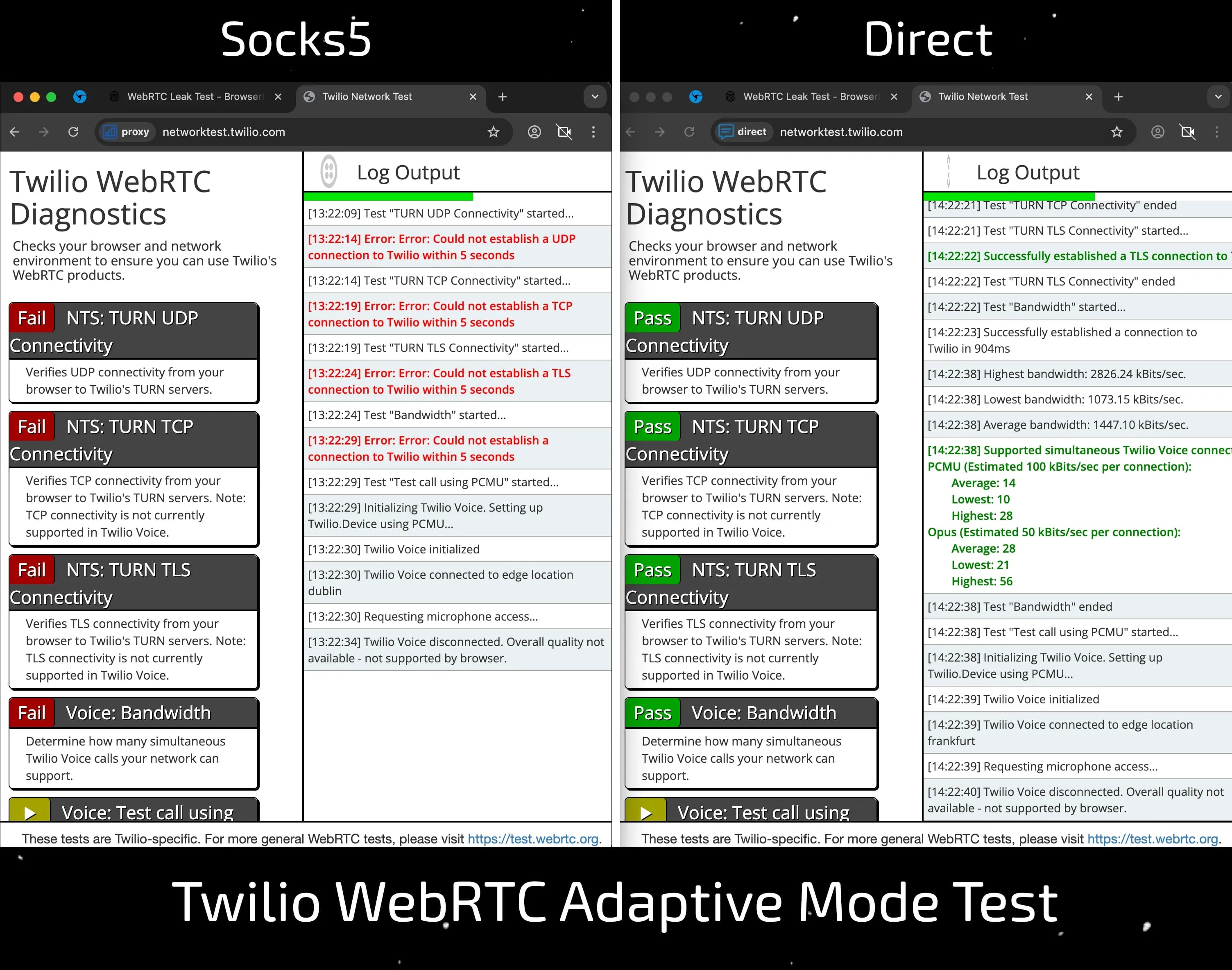 Linken Sphere'de Yeni WebRTC Değiştirme Modu - img 3