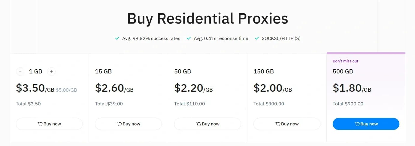 Quais proxies comprar para trabalhar – Os 10 melhores serviços de proxy - img 11