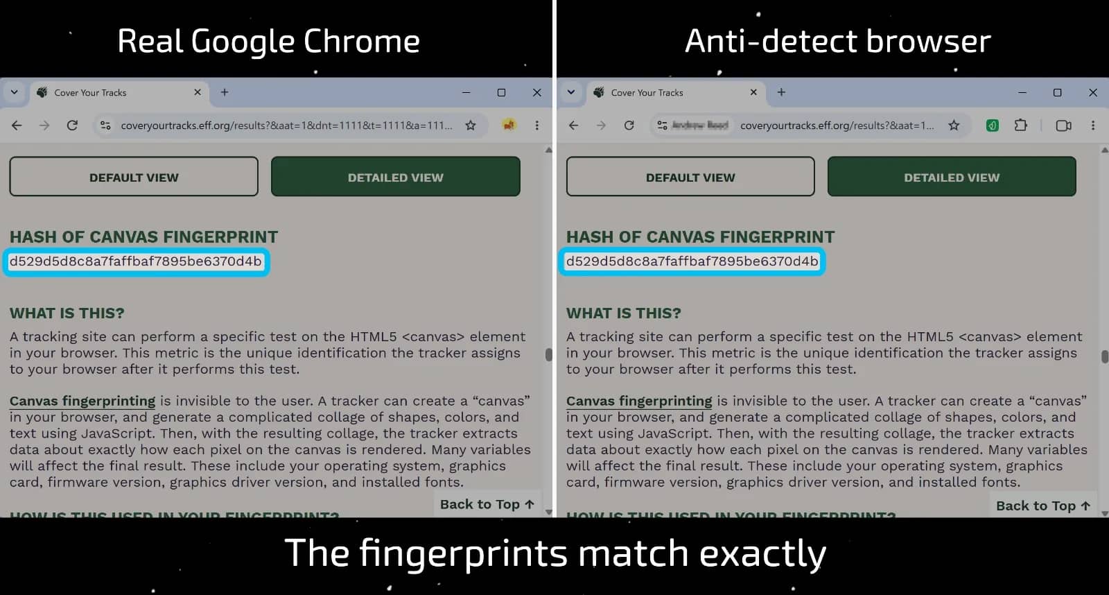 The revolutionary Canvas 3.0 spoofing technology in Linken Sphere is a true breakthrough in the anti-detect industry! - img 3