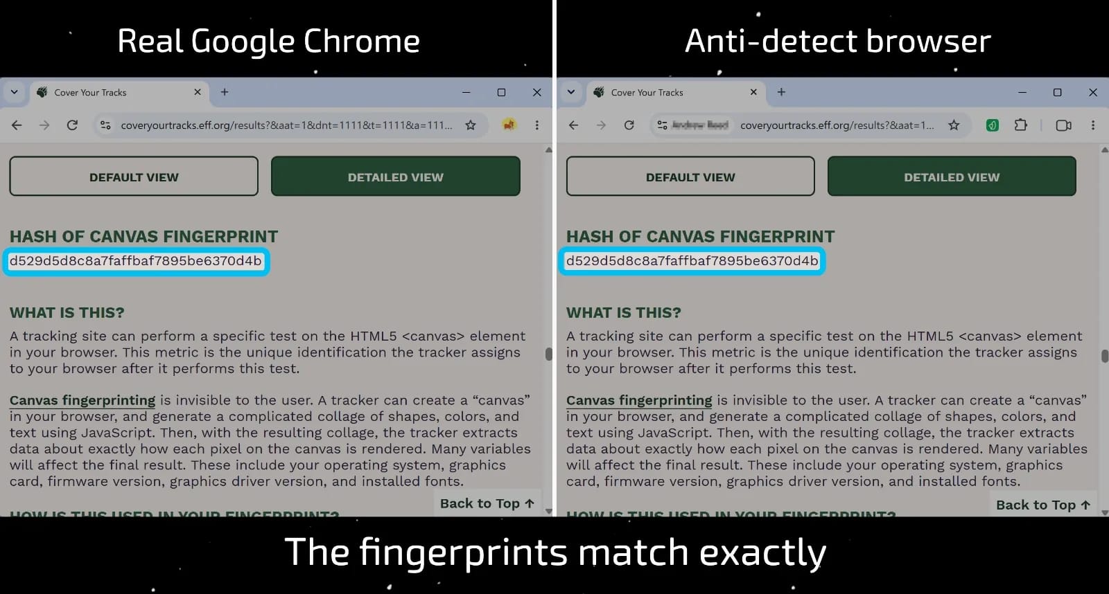The revolutionary Canvas 3.0 spoofing technology in Linken Sphere is a true breakthrough in the anti-detect industry! - img 3