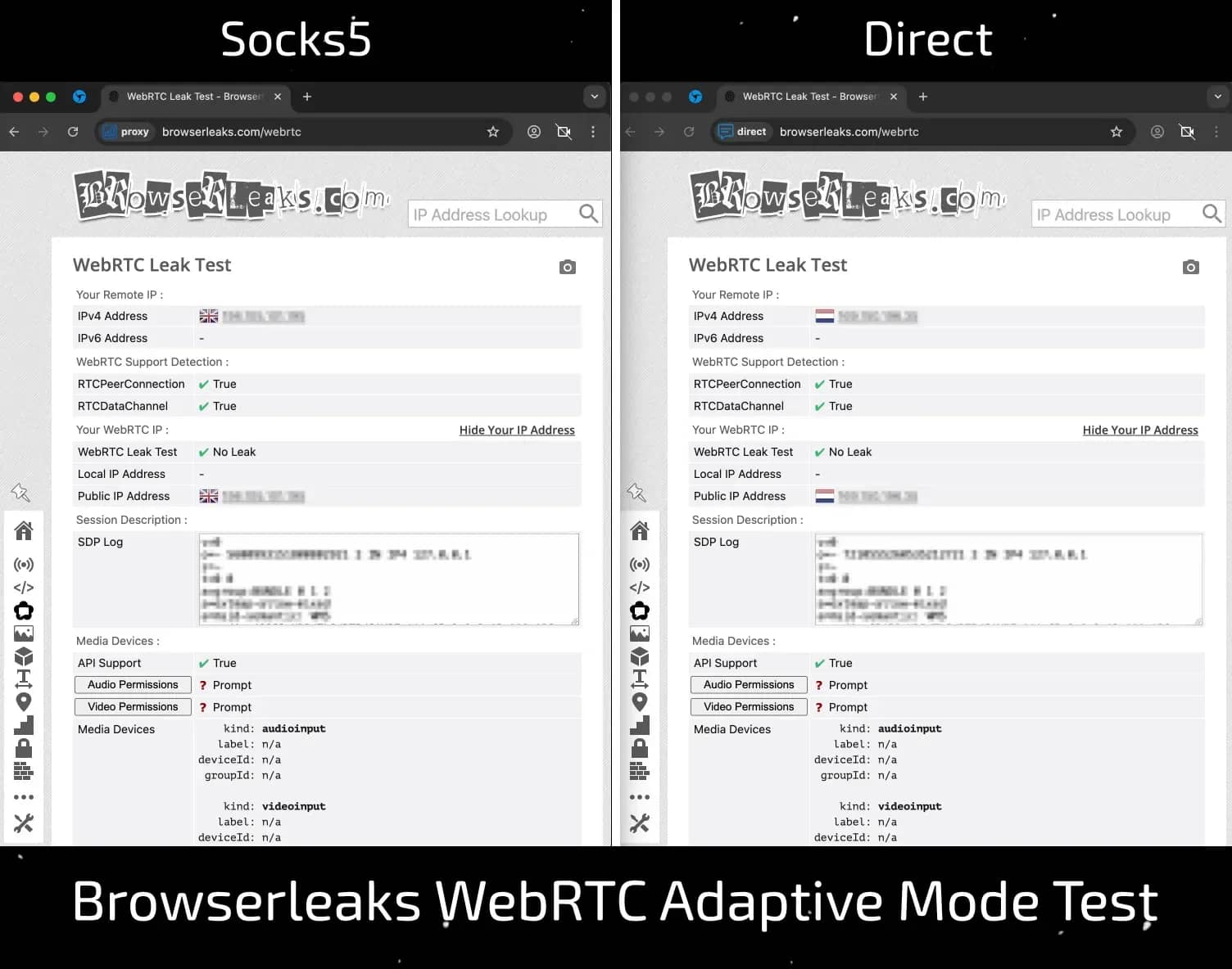 New WebRTC substitution mode in Linken Sphere - img 2