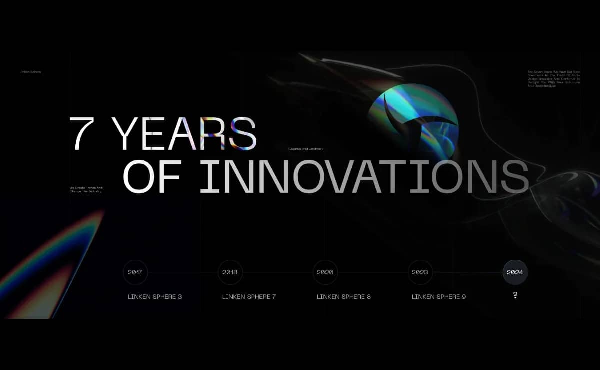 Linken Sphere 7th anniversary