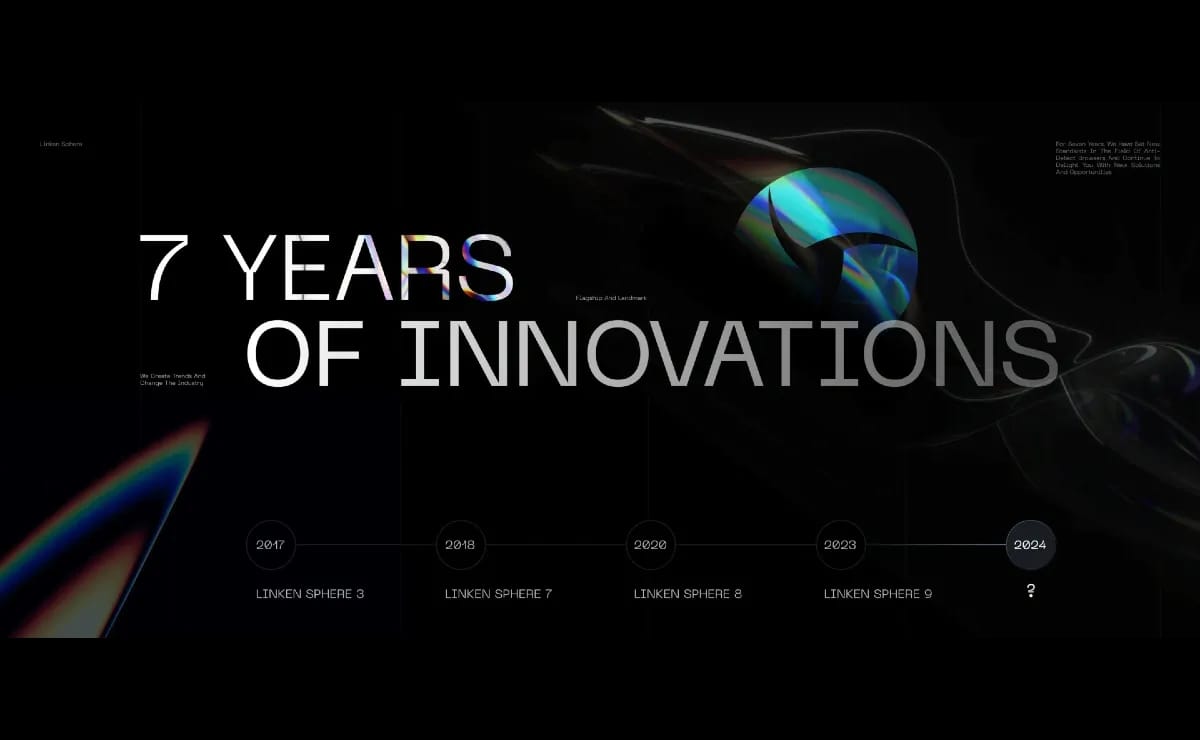 Linken Sphere 7th anniversary