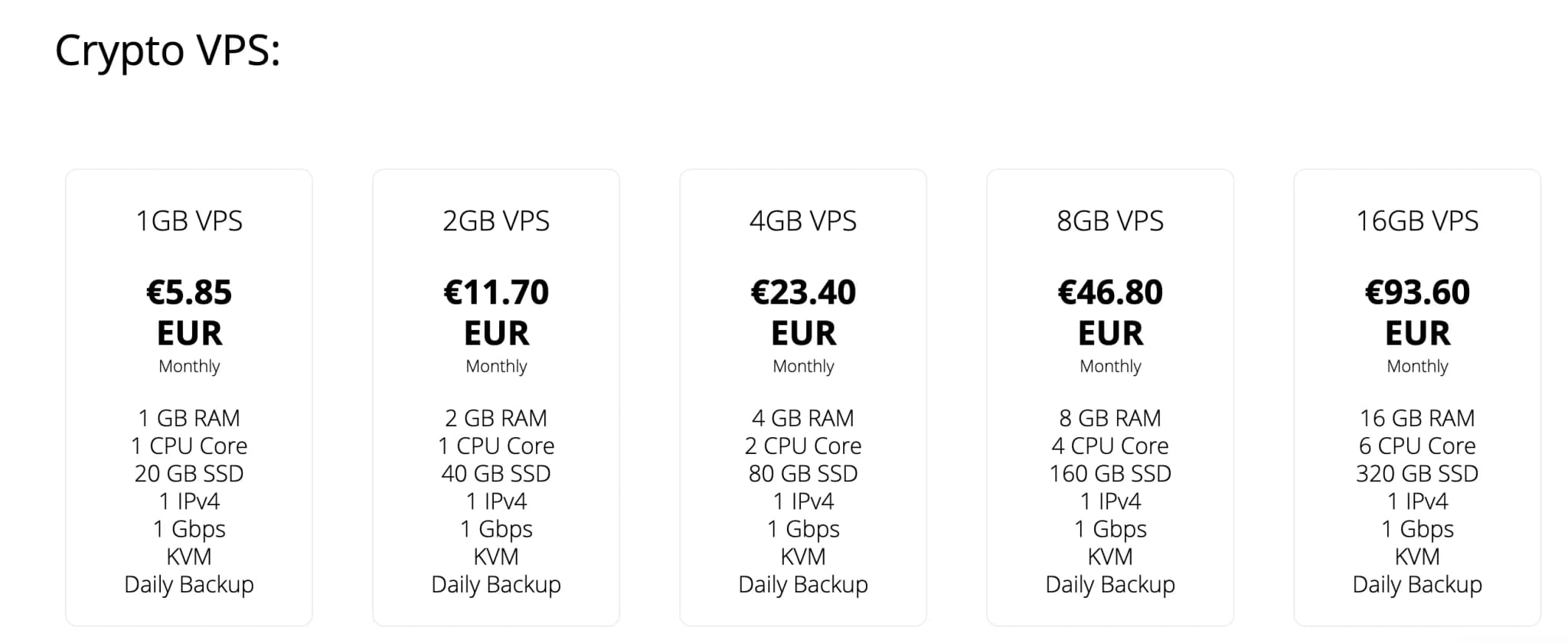 Where to Buy an Anonymous Server — Top 5 Private Solutions - img 2